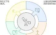 LOL官网-俄克拉荷马州立大学